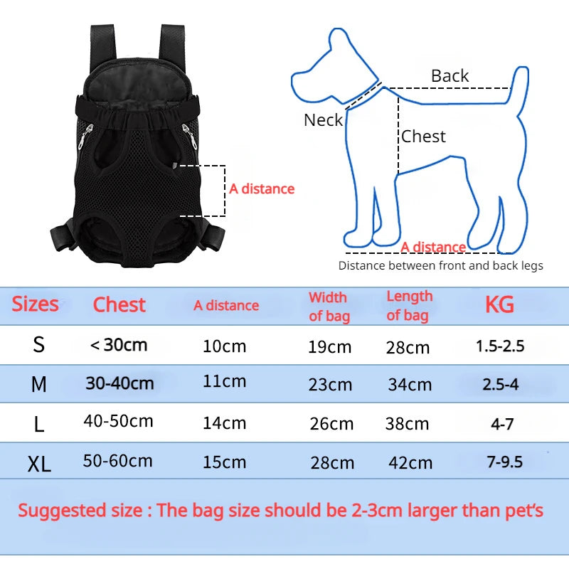 Double Shoulder Breathable Dog Carrier | Portable Travel Puppy Backpack | Mesh Front Pet Bag